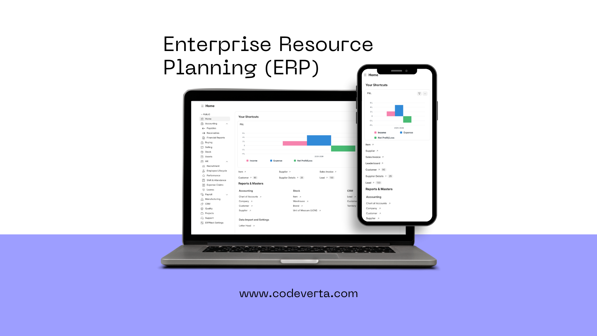 Enterprise Resource Planning(ERP) System