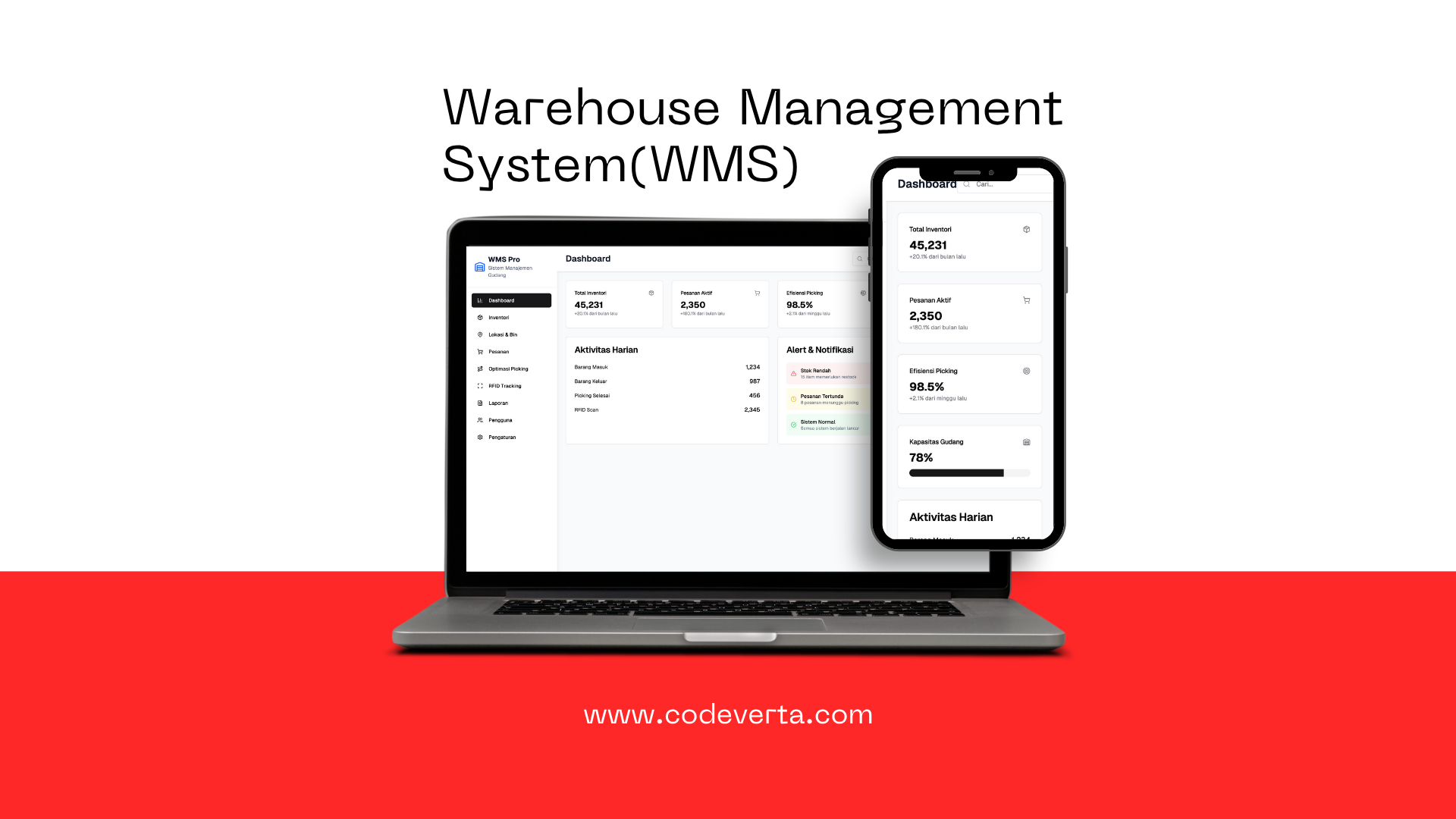 Warehouse Management System